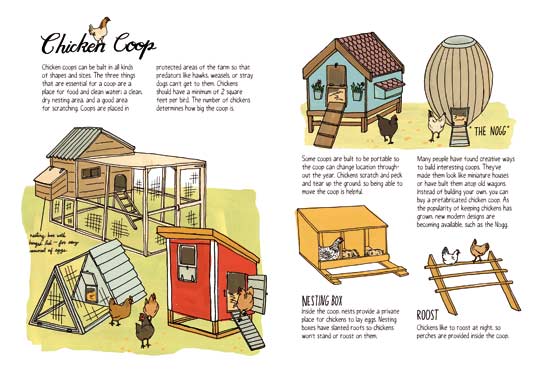 FarmAnatomy02